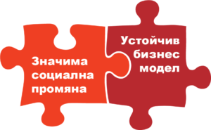 Академията за социални предприемачи е отворена за кандидатстване до 15 септември