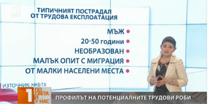 70% от жертвите на трудовото робство са мъже