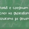 Каква оценка давате на държавата в грижата за децата?