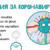 Безплатна книжка от „Просвета” обяснява на децата за коронавируса