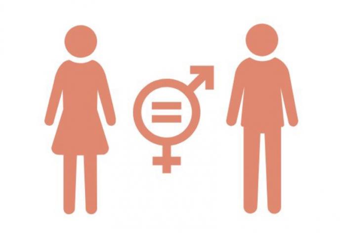 Обществени нагласи към равенството между мъжете и жените и насилието над жени
