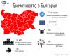 Грамотността в България - как да се справим с негативната тенденция?