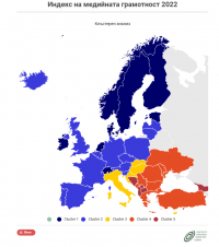 Индекс на медийната грамотност 2022: България е най-уязвима сред страните в ЕС