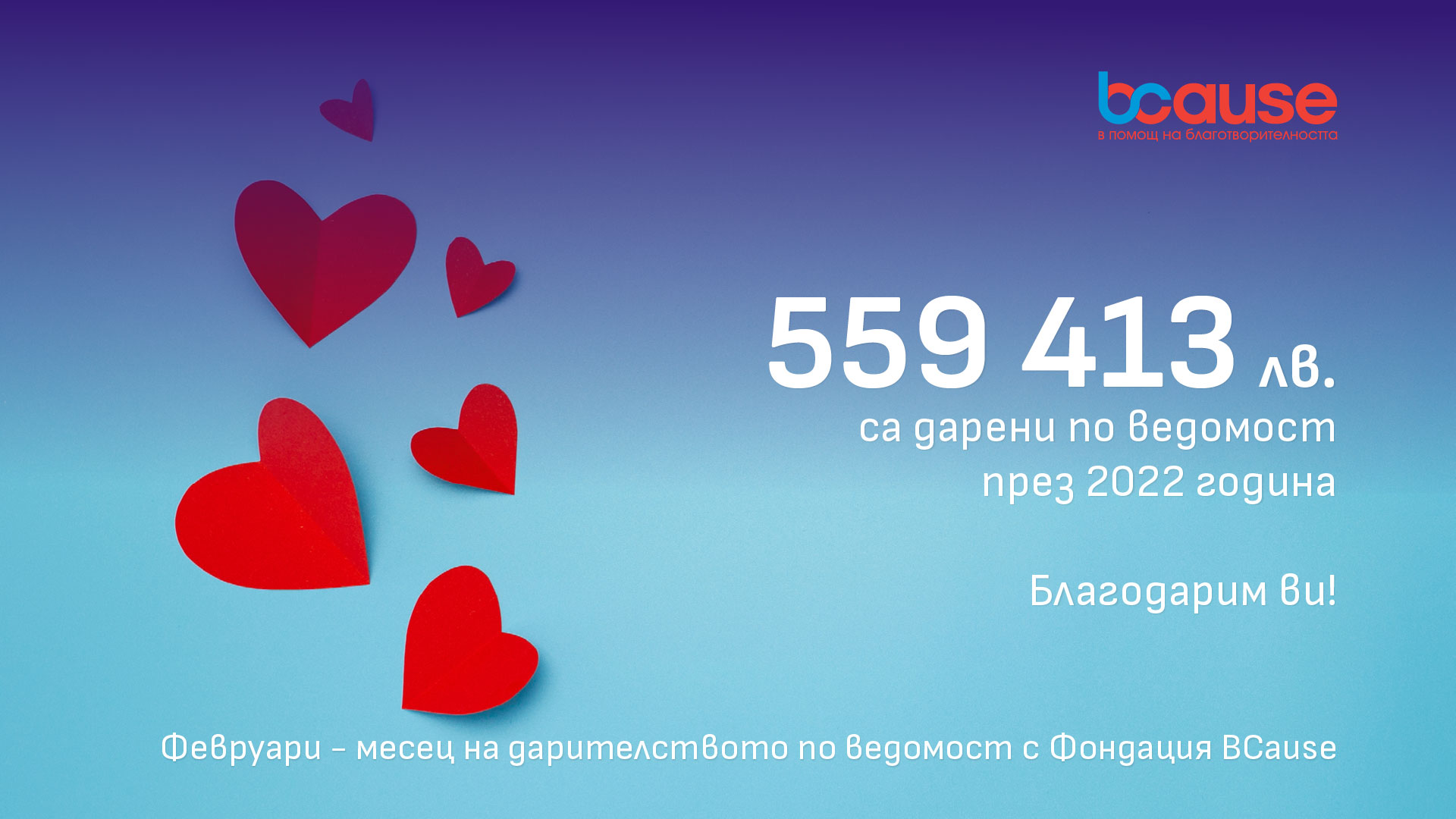 Над 500 000 лева са даренията по ведомост с фондация BCause през 2022 година