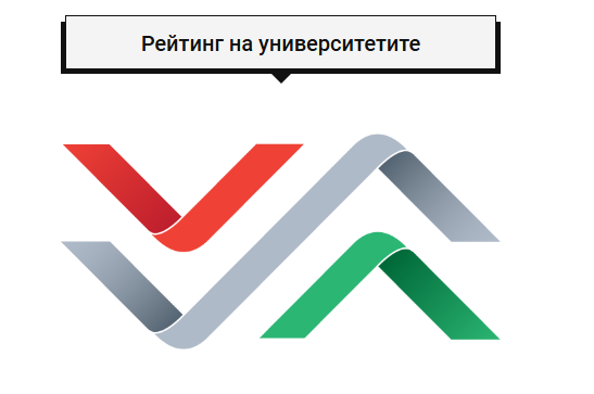 Рейтинг на висшите училища в България 2024